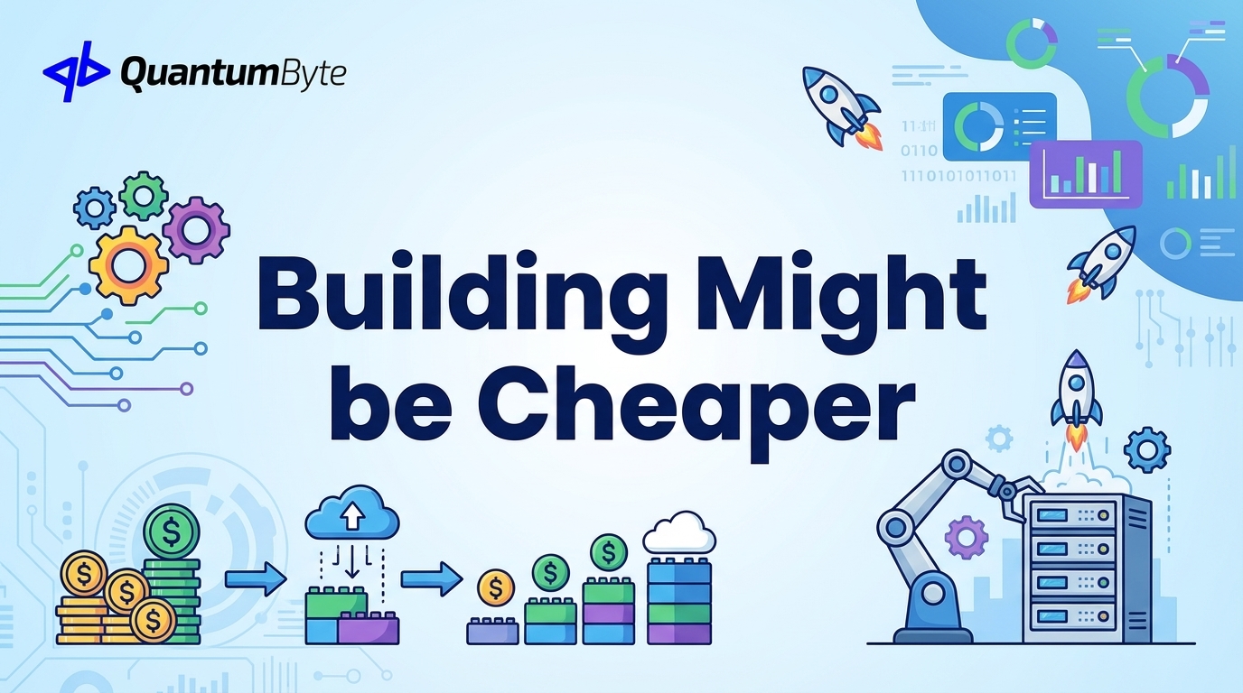 Custom Business Software Development: When to Build vs. Buy